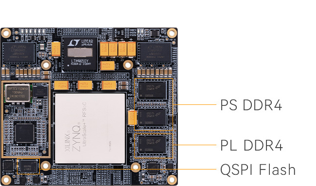 AXW47 ZU47DR RFSoC-15.jpg